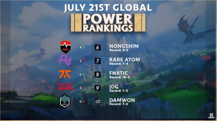 而是可測量 而是可測量